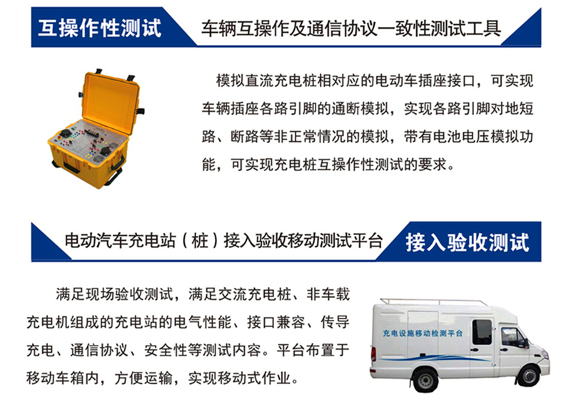 电动汽车充电基础设施全自动一体化解决方案