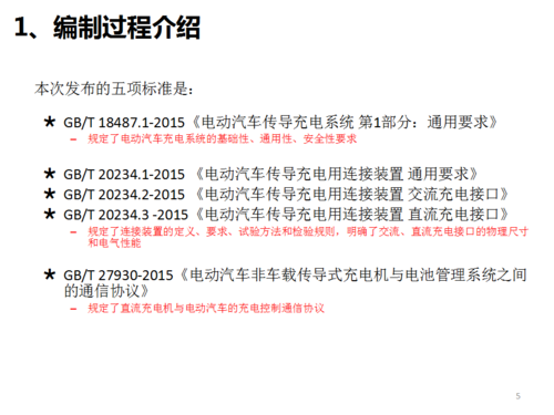 中電聯-電動汽車充電接口及通信協議標準解讀_05.png