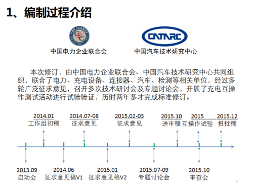 中電聯-電動汽車充電接口及通信協議標準解讀_07.png