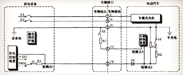 交流充電樁控制引導電路圖.png