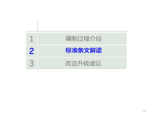 中電聯-電動汽車充電接口及通信協議標準解讀_14.png