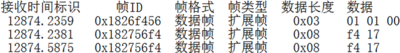 图3 报文周期不正确.png