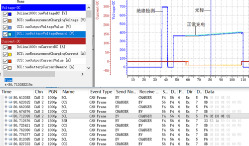 图4 完整充电流程的波形和报文.png