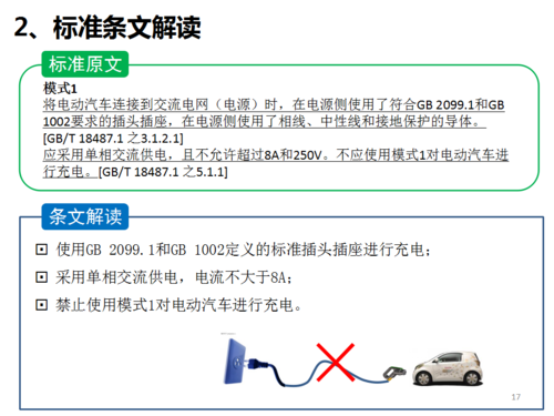 中電聯-電動汽車充電接口及通信協議標準解讀_17.png