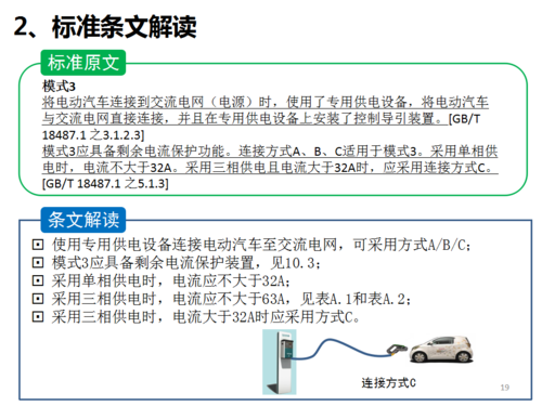 中電聯-電動汽車充電接口及通信協議標準解讀_19.png