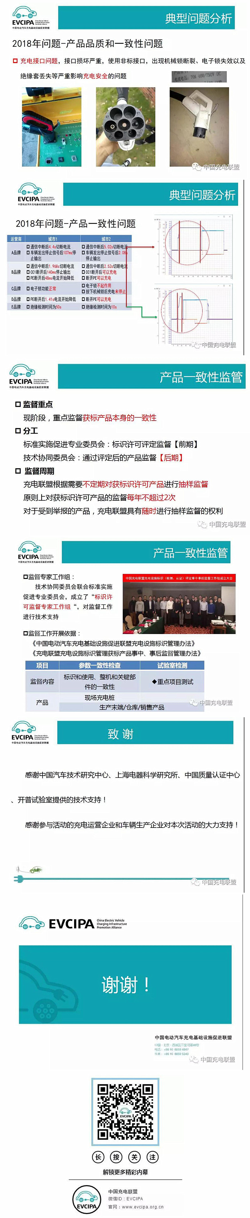 充电联盟总结4.jpg