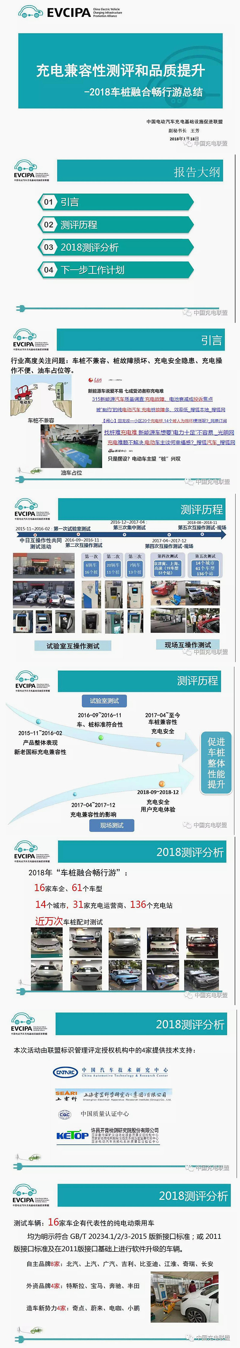 充电联盟总结报告1.jpg