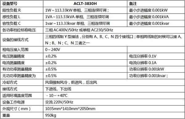 ACLT-3830H 技术参数.jpg