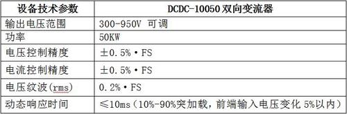 DCDC-10050双向变流器.jpg