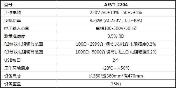 AEVT-2204技术参数.jpg