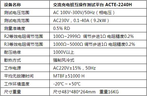 ACTE-2240H 測試平臺技術參數(shù).jpg