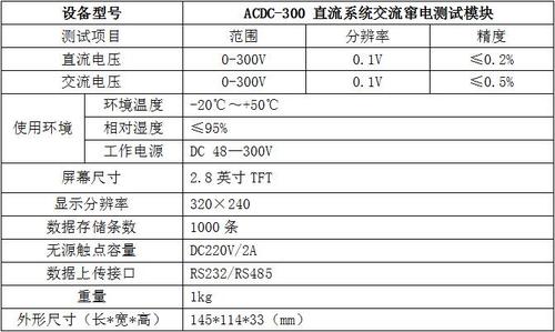 ACDC-300技术指标.jpg