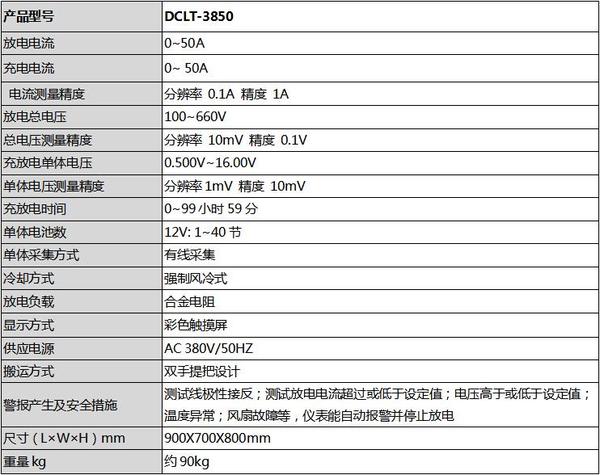 DCLT-3850技术参数.jpg