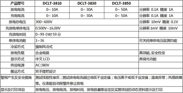DCLT-300-600 UPSV.jpg