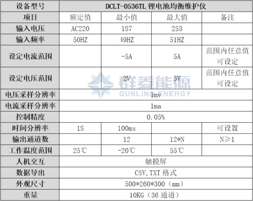 DCLT-0536TL 锂电池均衡维护仪 技术参数.png
