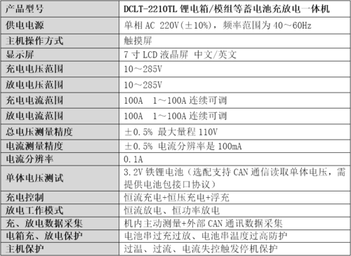 DCLT-2210TL锂电箱模组等蓄电池充放电一体机 技术参数1.png