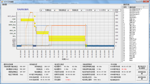 车辆互操作测试软件图.png 车辆互操作测试软件图.png