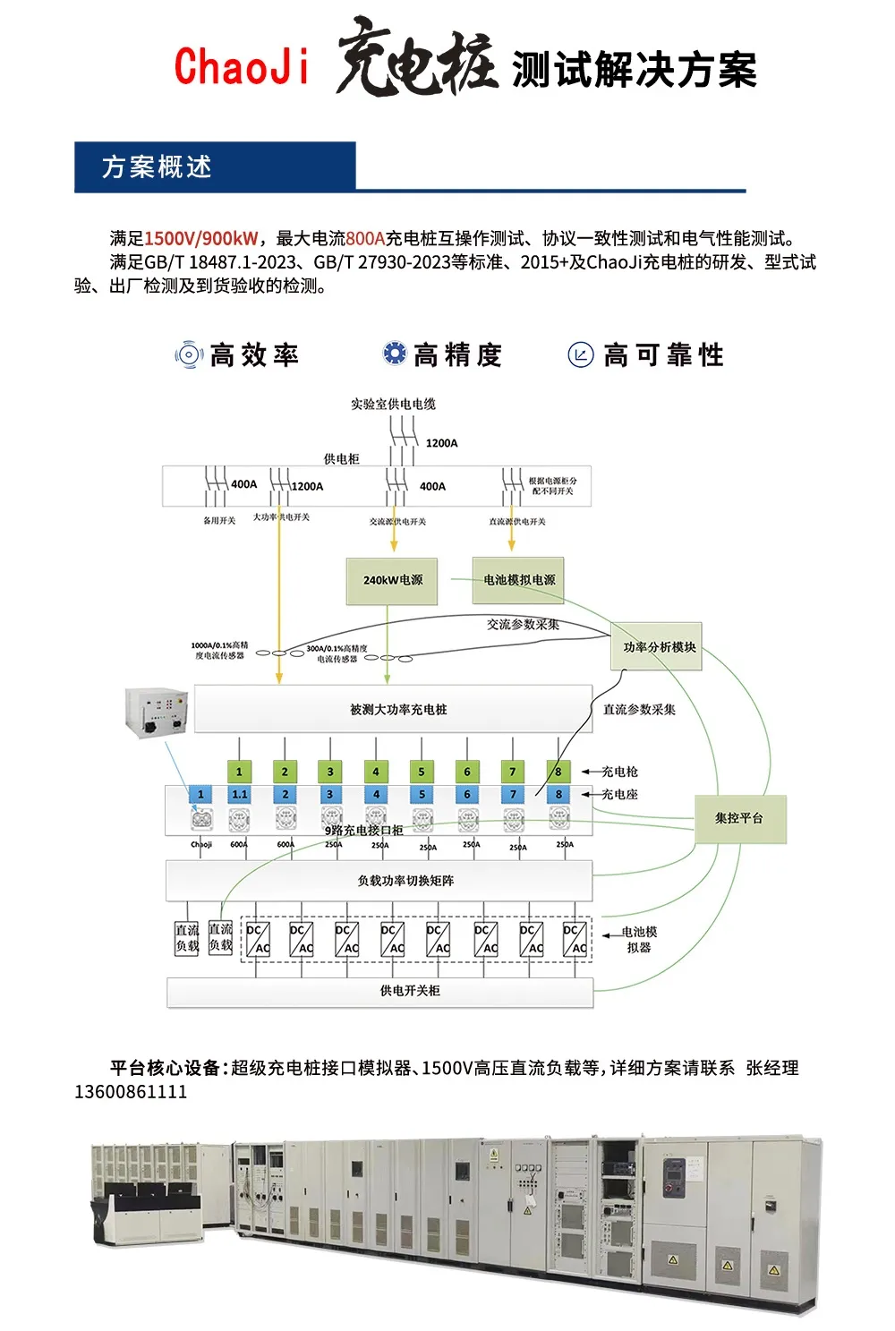 文章附图